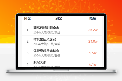 uniapp短剧搜索平台源码—多端兼容的短剧搜索解决方案