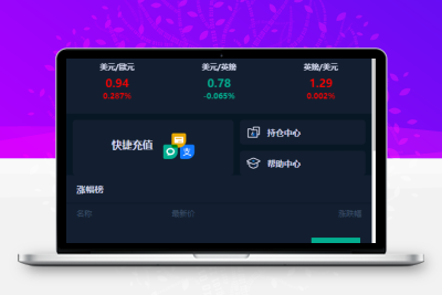 微盘交易系统源码 — 含完整部署教程的交易平台解决方案